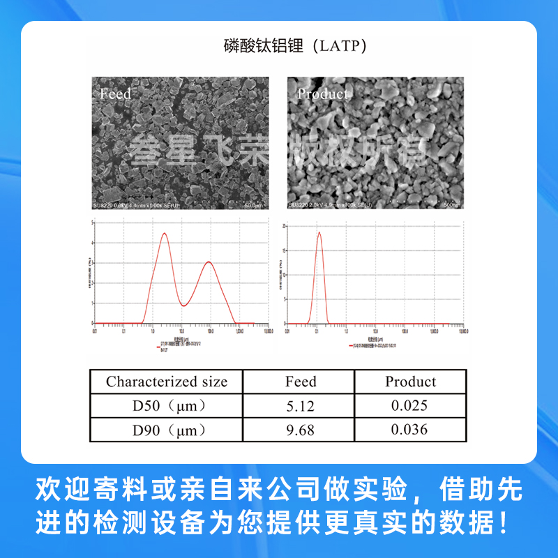深圳im电竞官网立式砂磨机，彻底解决传统砂磨机五大痛点！插图3