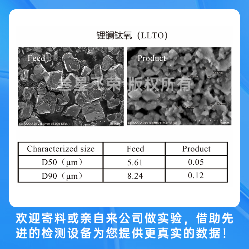 深圳im电竞官网立式砂磨机，彻底解决传统砂磨机五大痛点！插图2