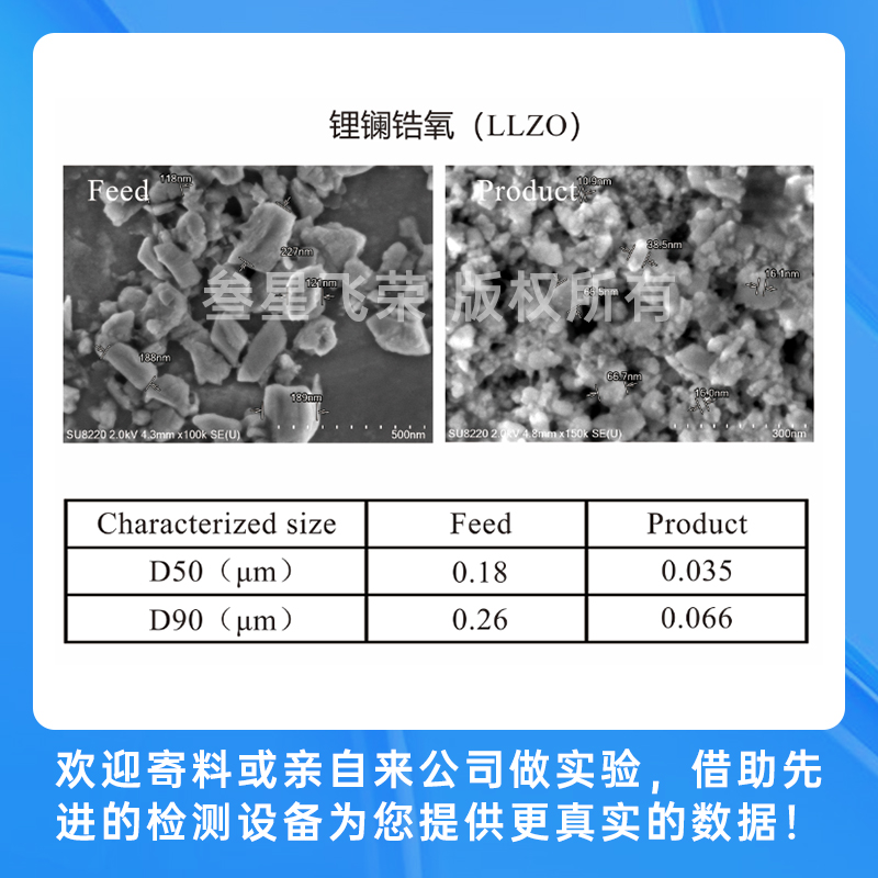 深圳im电竞官网立式砂磨机，彻底解决传统砂磨机五大痛点！插图1