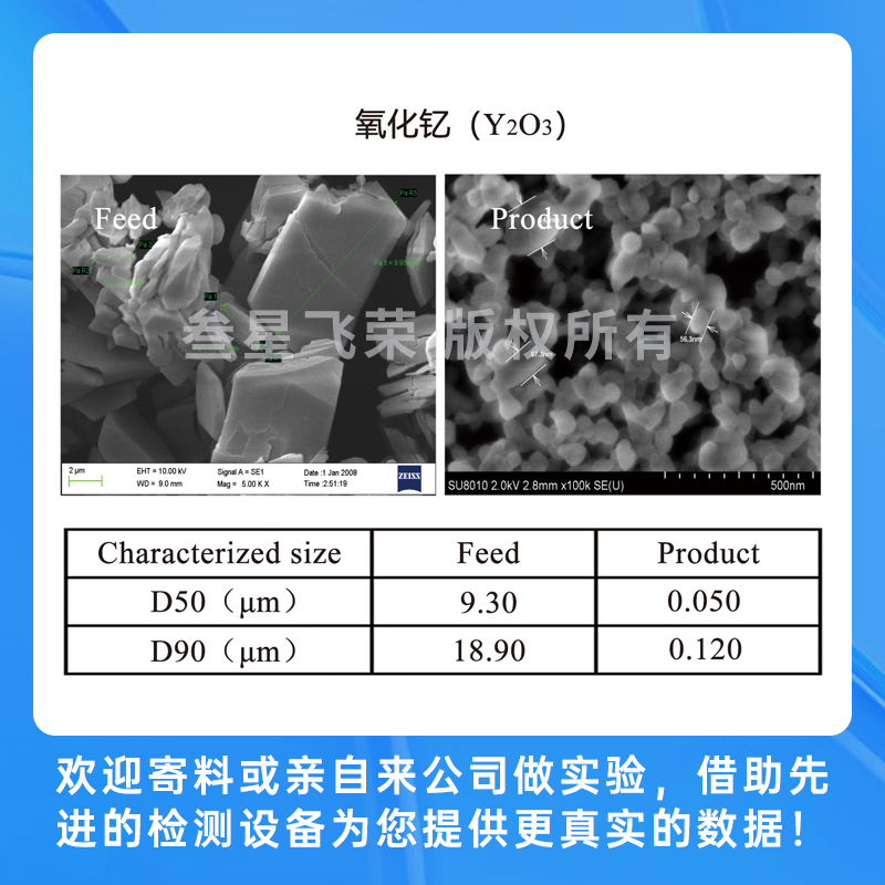 im电竞官网SP系列立式砂磨机插图16