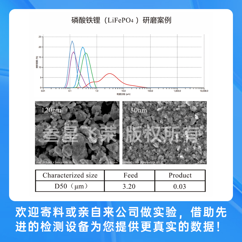 im电竞官网SP系列立式砂磨机插图4